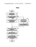 STORAGE CONTROLLER AND STORAGE CONTROL METHOD diagram and image