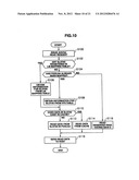 STORAGE CONTROLLER AND STORAGE CONTROL METHOD diagram and image