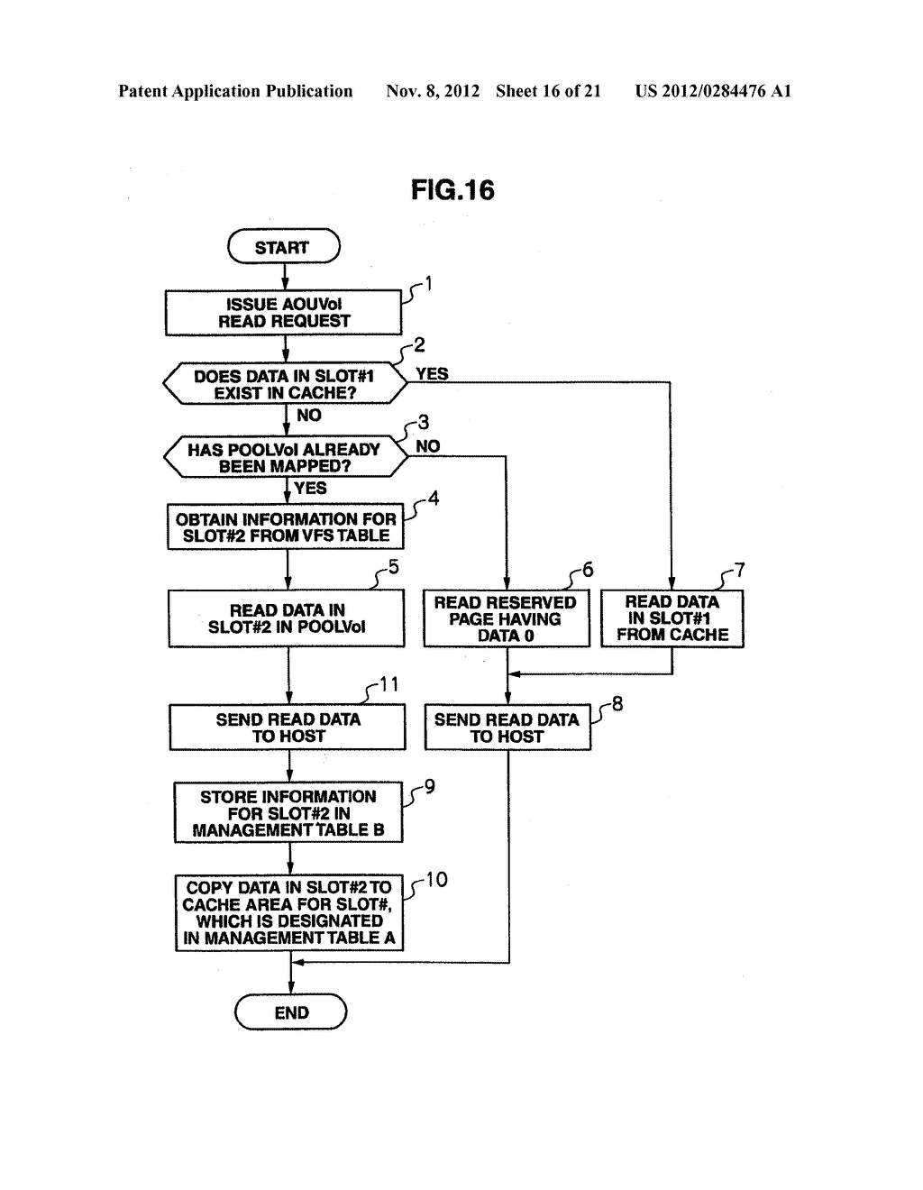 STORAGE CONTROLLER AND STORAGE CONTROL METHOD - diagram, schematic, and image 17