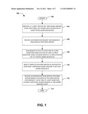 PROTECTED AUTHORIZATION diagram and image