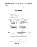 PROTECTED AUTHORIZATION diagram and image