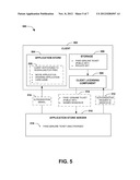 PROTECTED AUTHORIZATION diagram and image