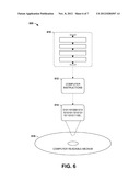 PROTECTED AUTHORIZATION diagram and image