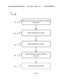 VALIDATING A BATCH OF IMPLICIT CERTIFICATES diagram and image