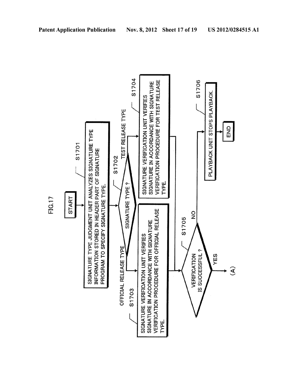 COPYRIGHT PROTECTION DATA PROCESSING SYSTEM AND REPRODUCTION DEVICE - diagram, schematic, and image 18