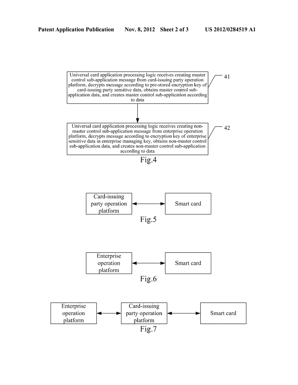 IMPLEMENTING METHOD, SYSTEM OF UNIVERSAL CARD SYSTEM AND SMART CARD - diagram, schematic, and image 03