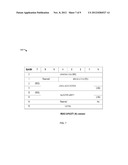 METHODS AND SYSTEMS FOR SELECTIVE ENCRYPTION AND SECURED EXTENT QUOTA     MANAGEMENT FOR STORAGE SERVERS IN CLOUD COMPUTING diagram and image