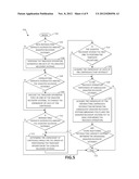 COORDINATED DISASTER RECOVERY PRODUCTION TAKEOVER OPERATIONS diagram and image