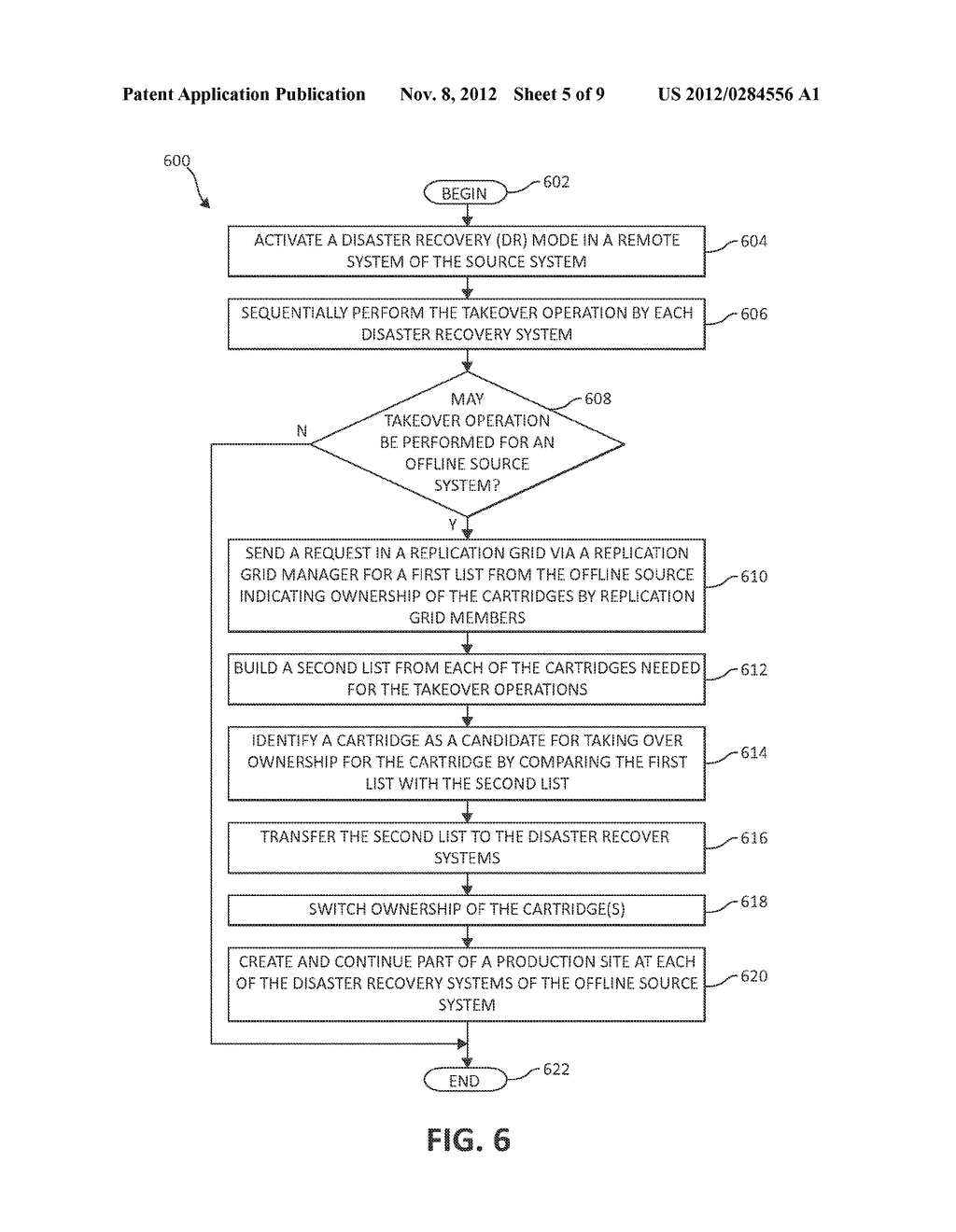 COORDINATED DISASTER RECOVERY PRODUCTION TAKEOVER OPERATIONS - diagram, schematic, and image 06