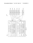 MECHANISM TO ENABLE AND ENSURE FAILOVER INTEGRITY AND HIGH AVAILABILITY OF     BATCH PROCESSING diagram and image