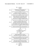 MECHANISM TO ENABLE AND ENSURE FAILOVER INTEGRITY AND HIGH AVAILABILITY OF     BATCH PROCESSING diagram and image