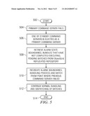 MECHANISM TO ENABLE AND ENSURE FAILOVER INTEGRITY AND HIGH AVAILABILITY OF     BATCH PROCESSING diagram and image