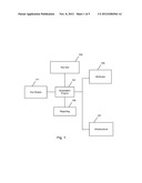 Topology Independent Network-Based Automation Infrastructure diagram and image