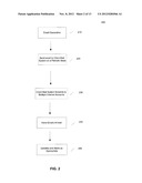 END TO END EMAIL MONITOR diagram and image