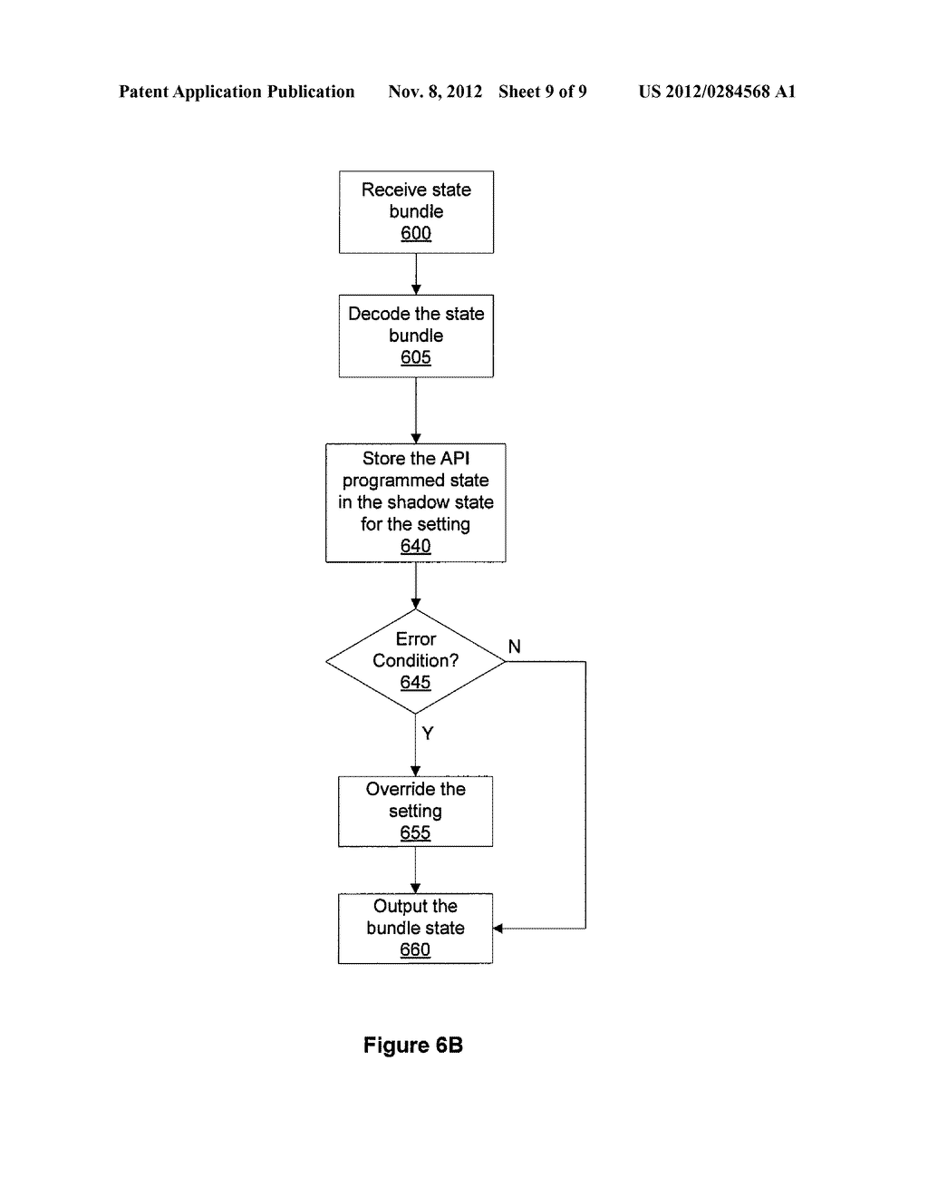 HARDWARE OVERRIDE OF APPLICATION PROGRAMMING INTERFACE PROGRAMMED STATE - diagram, schematic, and image 10