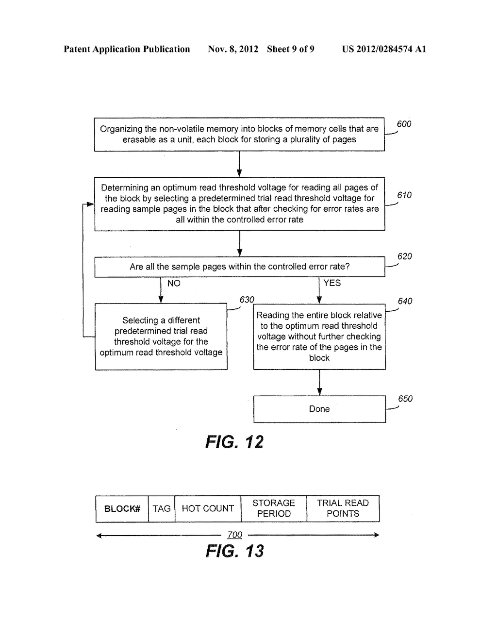 Non-Volatile Memory and Method Having Efficient On-Chip Block-Copying with     Controlled Error Rate - diagram, schematic, and image 10