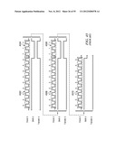 GATING TAP REGISTER CONTROL BUS AND AUXILIARY/WRAPPER TEST BUS diagram and image