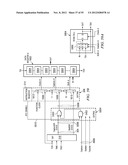 GATING TAP REGISTER CONTROL BUS AND AUXILIARY/WRAPPER TEST BUS diagram and image