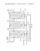 GATING TAP REGISTER CONTROL BUS AND AUXILIARY/WRAPPER TEST BUS diagram and image