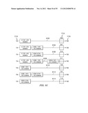 GATING TAP REGISTER CONTROL BUS AND AUXILIARY/WRAPPER TEST BUS diagram and image