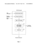 ARCHITECTURE AND CONTROL OF REED-SOLOMON ERROR-CORRECTION DECODING diagram and image