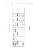 ARCHITECTURE AND CONTROL OF REED-SOLOMON ERROR-CORRECTION DECODING diagram and image