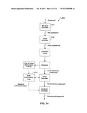 ARCHITECTURE AND CONTROL OF REED-SOLOMON ERROR-CORRECTION DECODING diagram and image