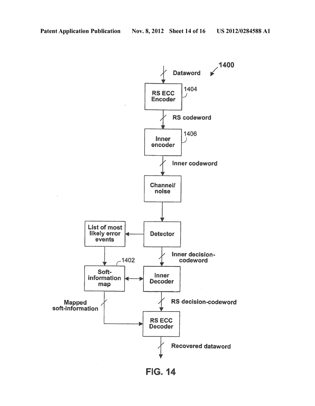 ARCHITECTURE AND CONTROL OF REED-SOLOMON ERROR-CORRECTION DECODING - diagram, schematic, and image 15