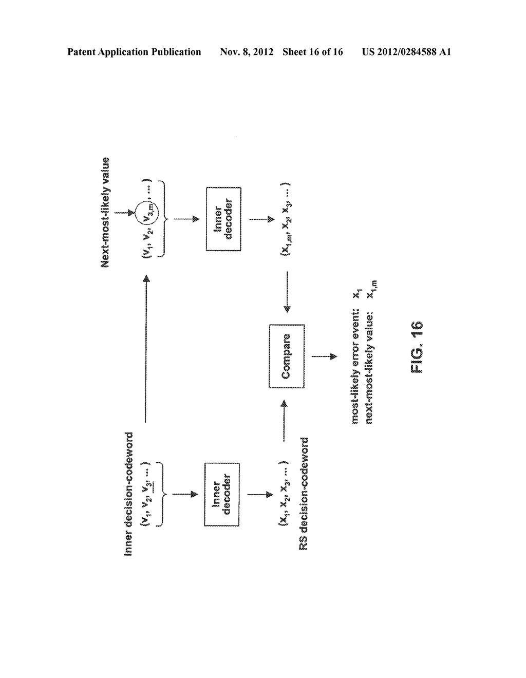 ARCHITECTURE AND CONTROL OF REED-SOLOMON ERROR-CORRECTION DECODING - diagram, schematic, and image 17