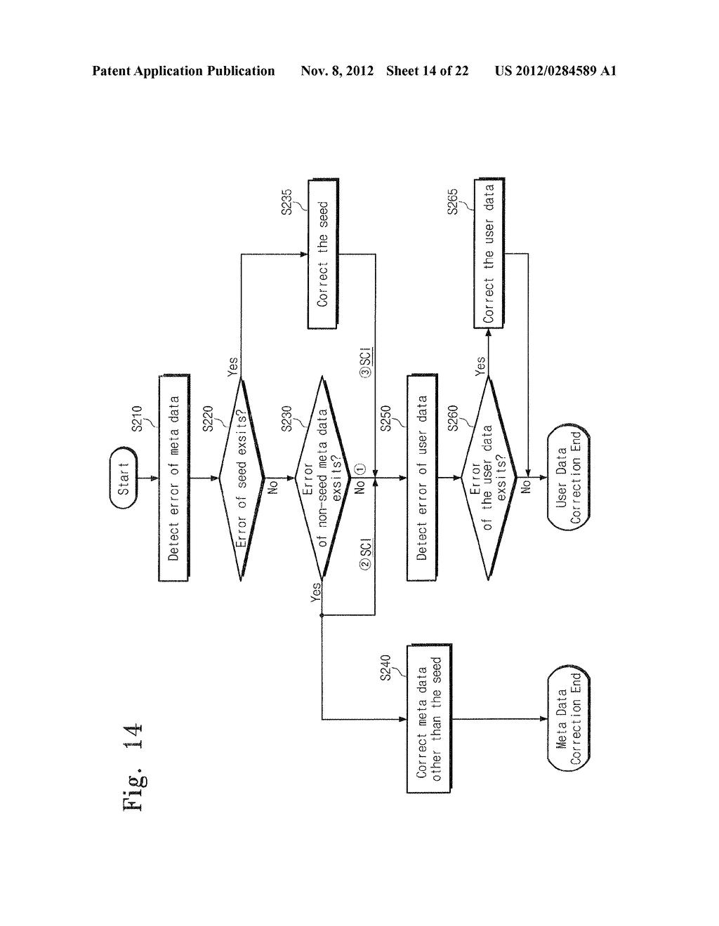 MEMORY SYSTEM AND ERROR CORRECTION METHOD - diagram, schematic, and image 15