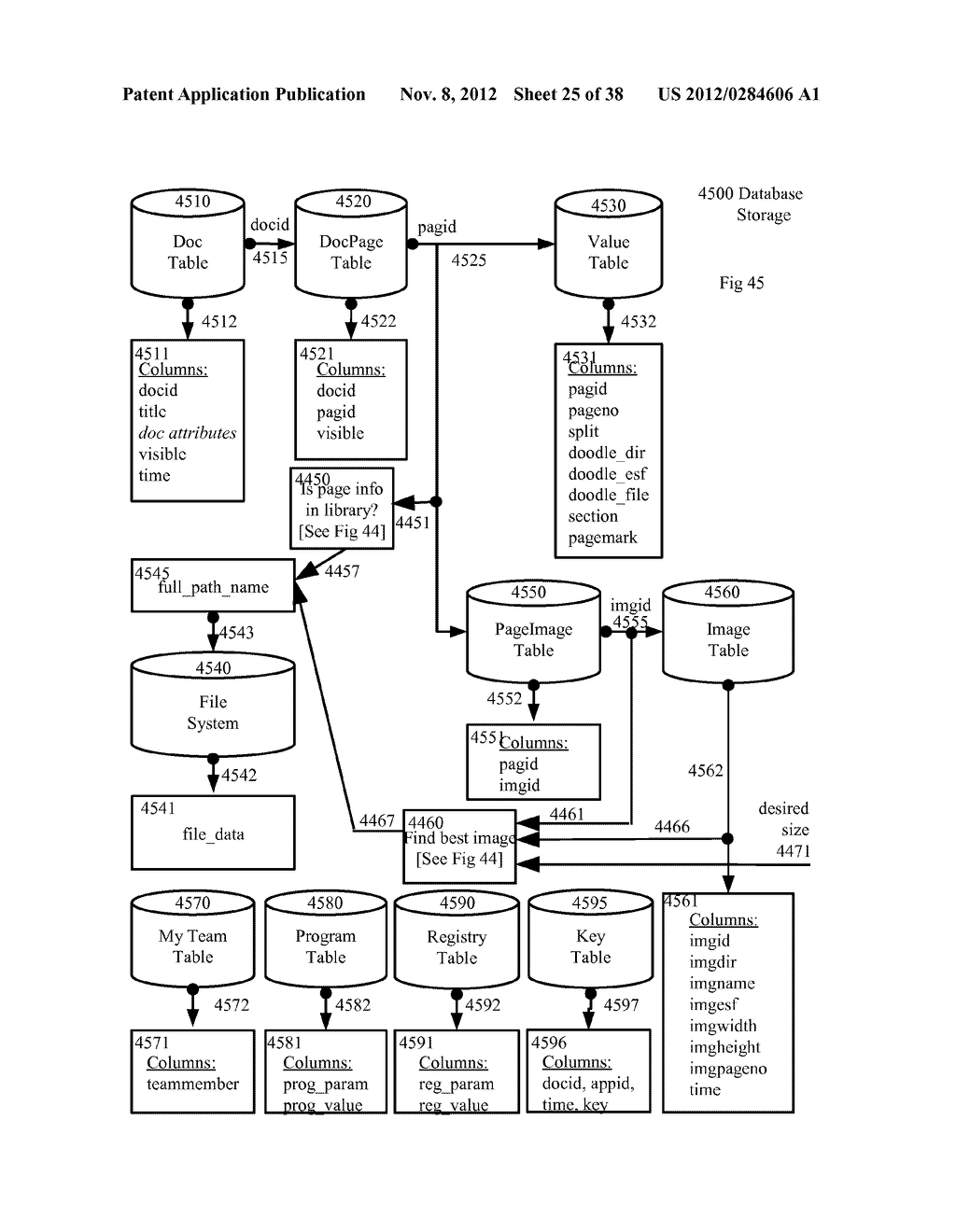 System And Methodology For Collaboration Utilizing Combined Display With     Evolving Common Shared Underlying Image - diagram, schematic, and image 26