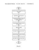 Content Adaptation diagram and image