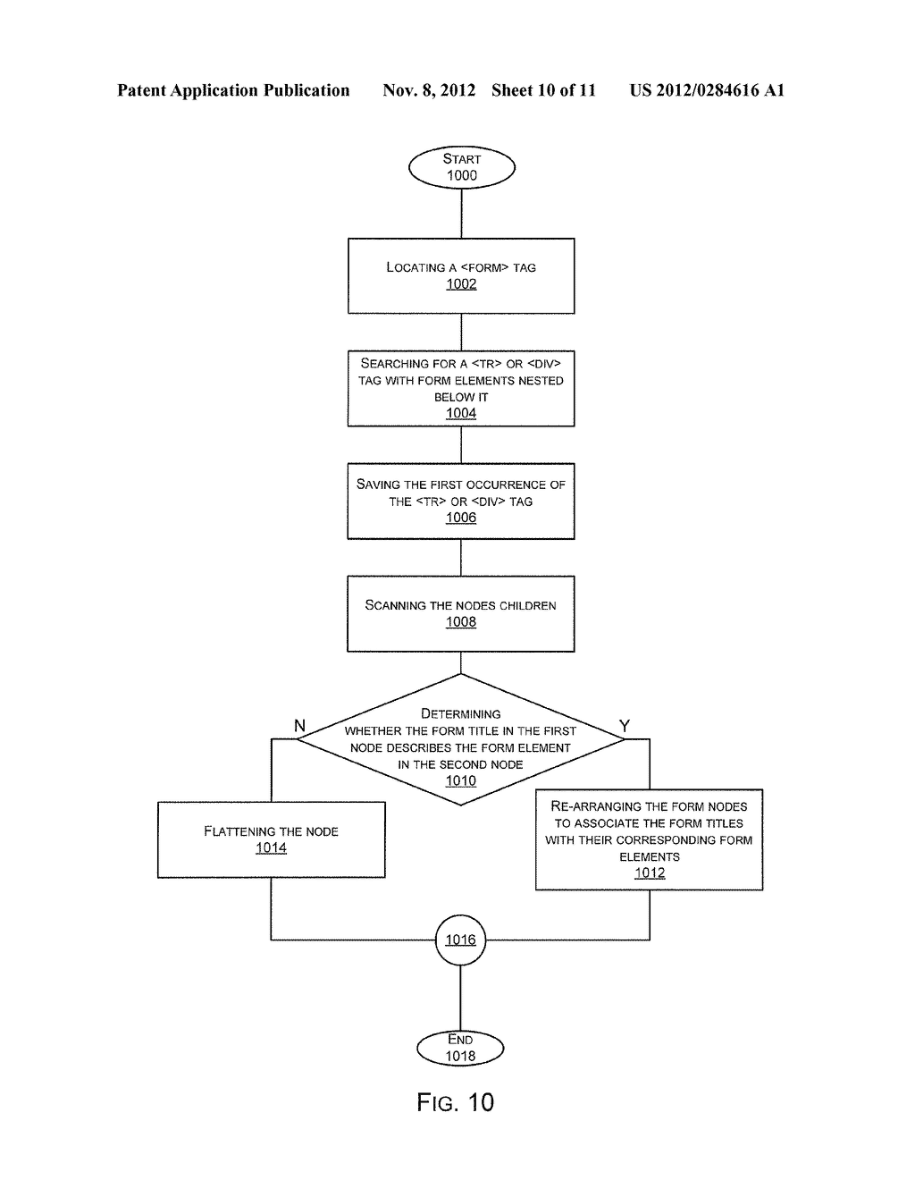 Content Adaptation - diagram, schematic, and image 11