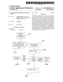 System and Method For Generating Videos diagram and image