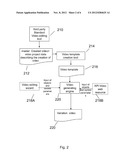 System and Method For Generating Videos diagram and image