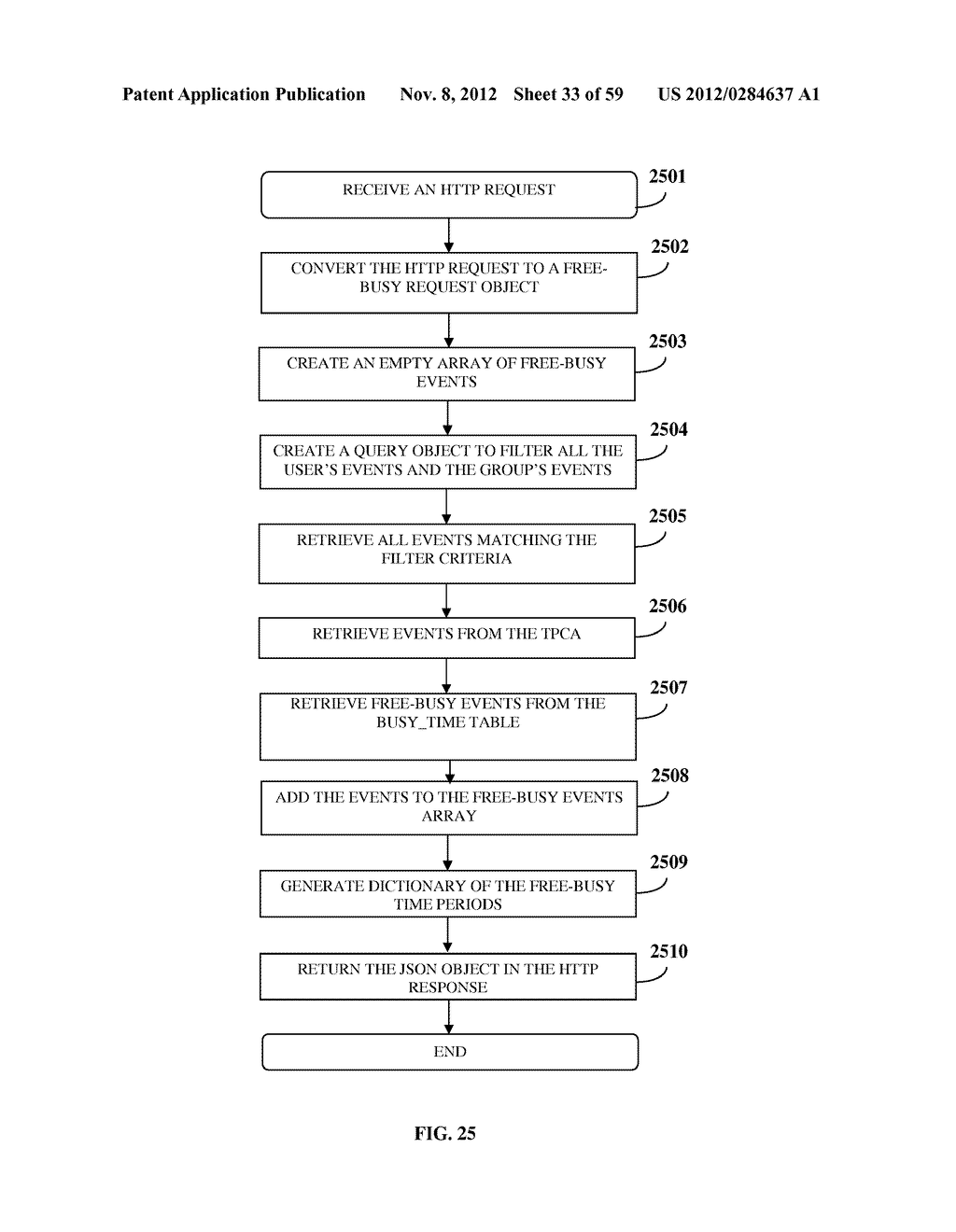 Unified Virtual Group Calendar System - diagram, schematic, and image 34