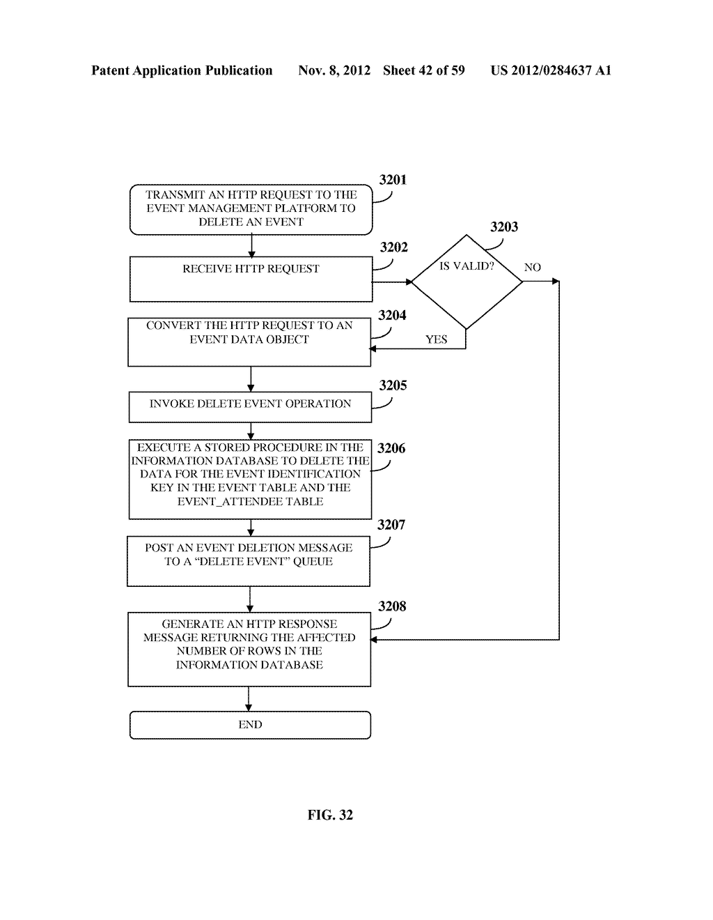 Unified Virtual Group Calendar System - diagram, schematic, and image 43