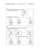 Systems And Methodologies Providing Controlled Voice And Data     Communication Among A Plurality Of Computing Appliances Associated As     Team Members Of At Least One Respective Team Or Of A Plurality Of Teams     And Sub-Teams Within The Teams diagram and image