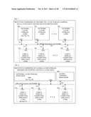 Systems And Methodologies Providing Controlled Voice And Data     Communication Among A Plurality Of Computing Appliances Associated As     Team Members Of At Least One Respective Team Or Of A Plurality Of Teams     And Sub-Teams Within The Teams diagram and image