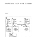 Systems And Methodologies Providing Controlled Voice And Data     Communication Among A Plurality Of Computing Appliances Associated As     Team Members Of At Least One Respective Team Or Of A Plurality Of Teams     And Sub-Teams Within The Teams diagram and image