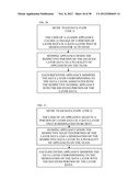 Systems And Methodologies Providing Controlled Voice And Data     Communication Among A Plurality Of Computing Appliances Associated As     Team Members Of At Least One Respective Team Or Of A Plurality Of Teams     And Sub-Teams Within The Teams diagram and image