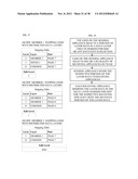 Systems And Methodologies Providing Controlled Voice And Data     Communication Among A Plurality Of Computing Appliances Associated As     Team Members Of At Least One Respective Team Or Of A Plurality Of Teams     And Sub-Teams Within The Teams diagram and image