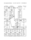 Systems And Methodologies Providing Controlled Voice And Data     Communication Among A Plurality Of Computing Appliances Associated As     Team Members Of At Least One Respective Team Or Of A Plurality Of Teams     And Sub-Teams Within The Teams diagram and image