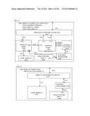 Systems And Methodologies Providing Collaboration And Display Among A     Plurality Of Users diagram and image