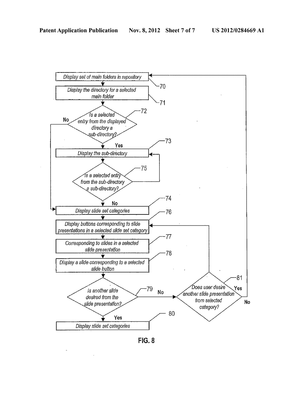 DISPLAY OF SLIDES ASSOCIATED WITH DISPLAY CATEGORIES - diagram, schematic, and image 08