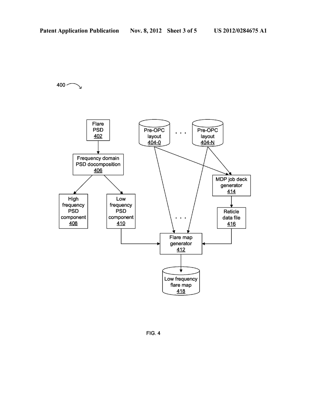 EUV LITHOGRAPHY FLARE CALCULATION AND COMPENSATION - diagram, schematic, and image 04