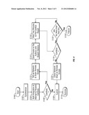 AUTOMATED MODIFICATION INTEGRATION AND CONFLICT RESOLUTION FOR SOFTWARE     DEVELOPMENT diagram and image