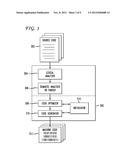 SYSTEM AND METHOD FOR BLURRING INSTRUCTIONS AND DATA VIA BINARY     OBFUSCATION diagram and image