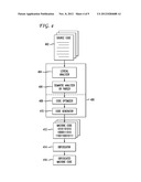 SYSTEM AND METHOD FOR BLURRING INSTRUCTIONS AND DATA VIA BINARY     OBFUSCATION diagram and image