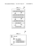 CODE EVALUATION BASED ON FAILURE PREDICTION diagram and image